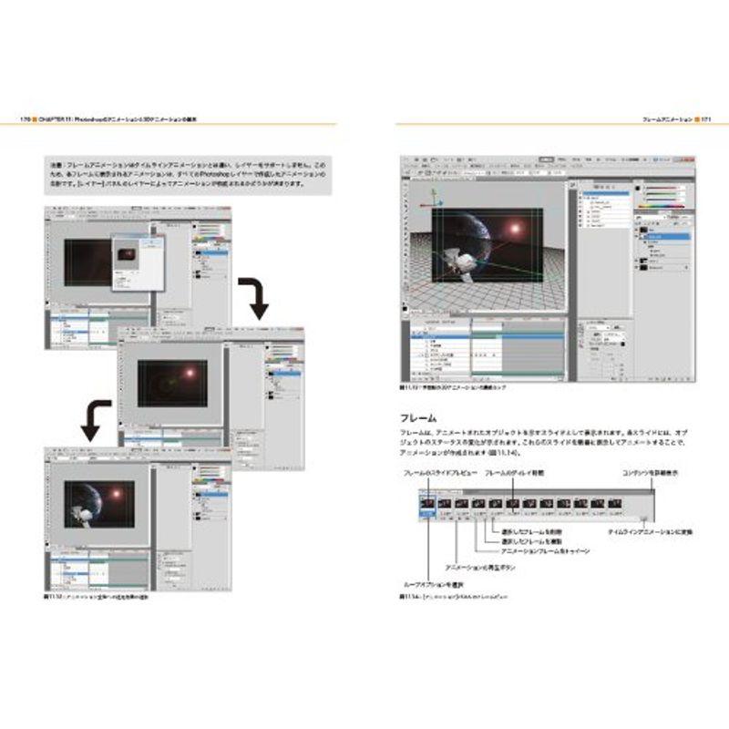 Photoshop 3D ?3DをPhotoshopとはじめる? (DVD付）