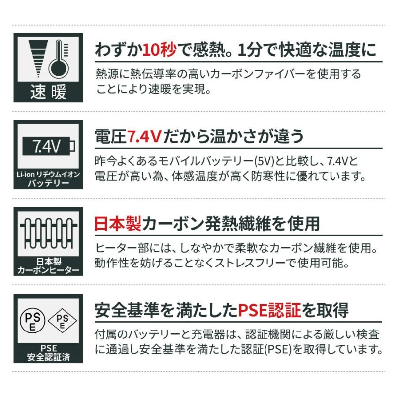 電熱グローブ バイク レディース 防水 防寒 寒さ対策 めちゃヒート