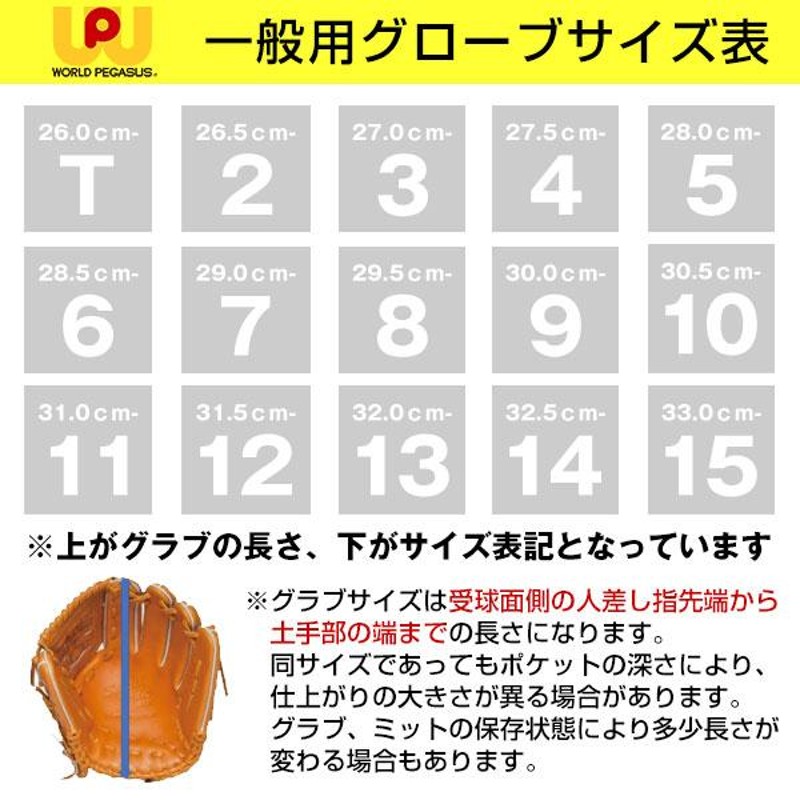 交換無料 ワールドペガサス 野球 グローブ 硬式・軟式兼用 桑田真澄