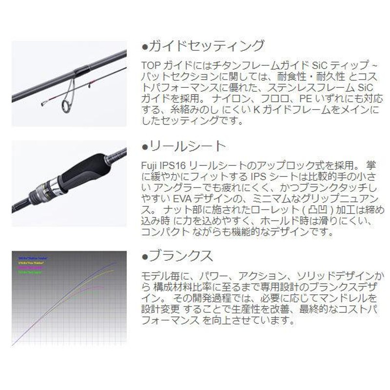 アルカジックジャパン インスピレーションS80シャローフリーカー - ロッド