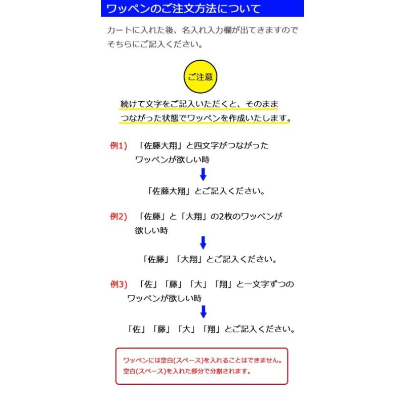 ワッペン アップリケ オーダーワッペン 刺繍 ひらがな 漢字 カタカナ 一文字 1文字 複数文字 名前 企業/社名 ネーム 名入れ 名札 ゼッケン  アイロン接着 お名前 | LINEブランドカタログ