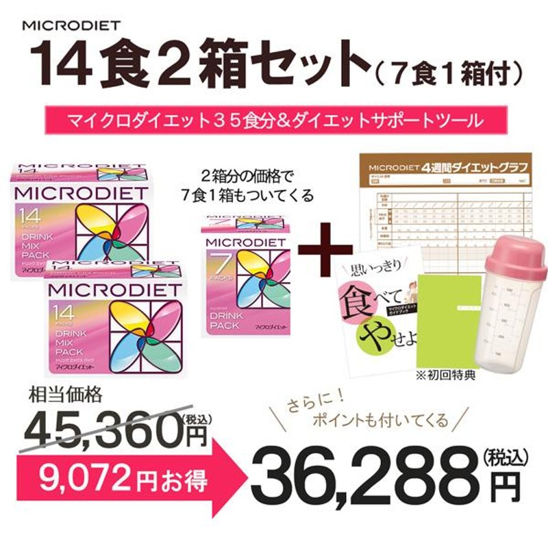 マイクロダイエット ドリンク ミックス 2箱 シェーカー付 新品未開封