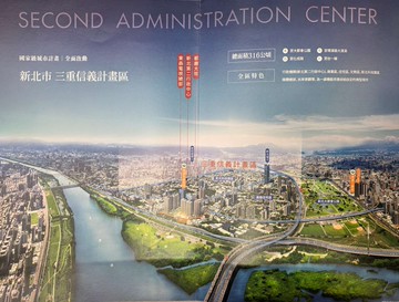 ️卓悦聯盟️都廳大院２｜河景２房車❤️怡芸｜新北市三重區五谷王南街