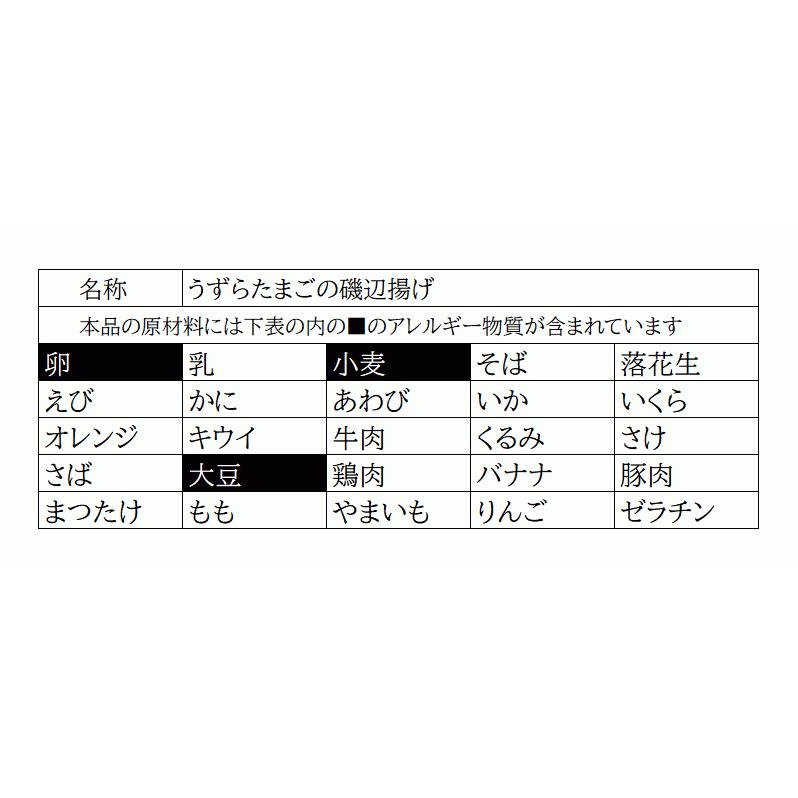 さつま揚げ  真空パック うずらたまごの磯辺揚げ 一口ちぎり天 うずら卵 岡山 さつまあげ 練り物 お土産 おつまみ 惣菜 おでん