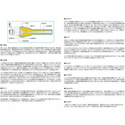 JK Josef Klier 2EM SD フレンチホルン用 マウスピース シュテファン ドール ダブルシャンク french horn  mouthpiece Stefan Dohr ホルンマウスピース | LINEブランドカタログ