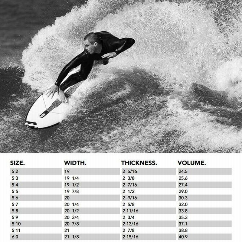 Jsサーフボード　サブゼロカーボン　フィンなし　最終値下げ Jsサーフボード サブゼロカーボン フィンなし 最終値下げ JS