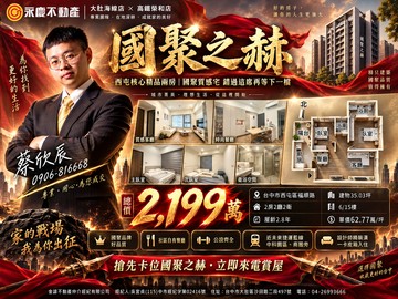 台中西屯《國聚之赫》精裝兩房兩衛一卡皮箱入住｜台中市西屯區福順路