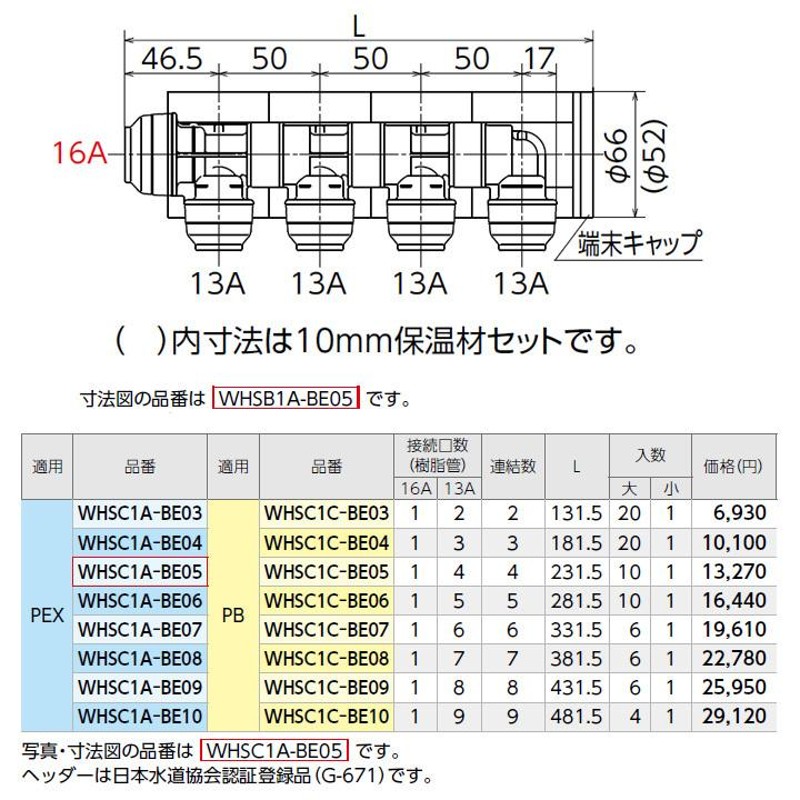 WHSC1C-BE10】オンダ製作所 ダブルロックジョイント WHS1-BE型 回転