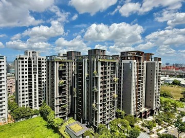 機捷勝麗方程市大三房平車帝王戶｜社區最低價｜台中市北屯區敦富路