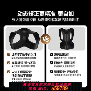 【台灣公司 可打統編】innstar健身沉肩帶臥推肩部訓練護肩帶挺胸直背矯正帶男女開肩帶