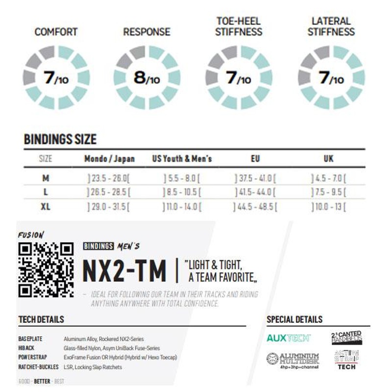 スノーボード ビンディング バインディング フロー 22-23 FLOW NX2-TM