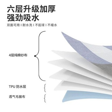 老人隔尿墊翻身輔助器搬運起身移位臥床癱瘓病成人純棉護理墊可洗