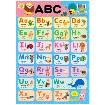 妙妙雞認知小掛圖【ABC】