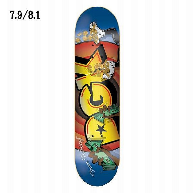 ディージーケー DGK Jackpot Skateboard Deck スケボー デッキ