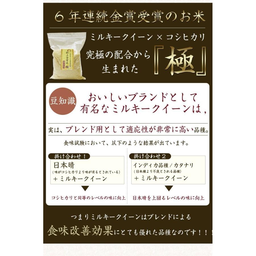 新米 令和3年 内祝 自然栽培米 無農薬 新米 米 2kg 食べ物 ミルキークイーン コシヒカリ 送料無料 金賞