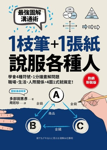 【電子書】1枝筆＋1張紙，說服各種人