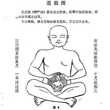 🌸限時下殺🌸黃庭經 古代經典書籍 中國醫藥科技出版社 1989 08