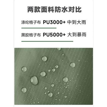 火野FIREWILD19多掛點天幕多功能戶外涼棚天幕BC露營登山輕量化