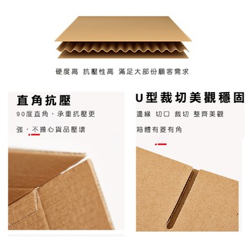 【紙箱 批發 含稅】淨新 台製現貨 超硬 小紙箱 網拍紙箱 寄貨紙箱 小物包裝 包裹 包貨紙箱 超商 包裝箱 寄件箱