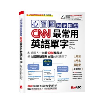 心智圖歸納聯想CNN最常用英語單字