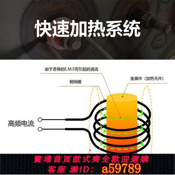 【台灣公司 可打統編】電磁感應器線圈拆生鏽機器手持式高頻加熱汽車螺母螺栓拆卸螺絲