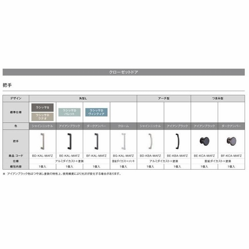 ラシッサDパレット LAC クローゼット折れ戸ノンレール (1220・1320M