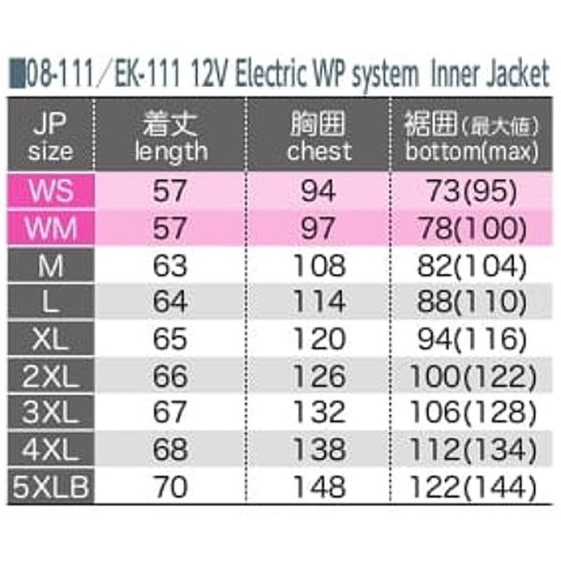 コミネ EK-111 12V エレクトリックウインドプルーフシステムインナー