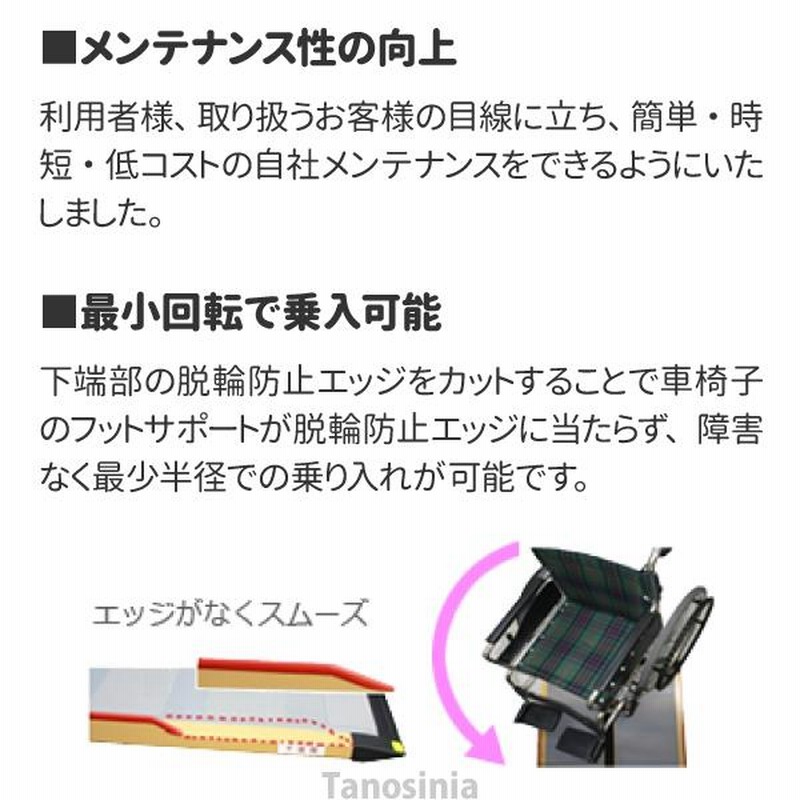 段差解消スロープ 段差スロープ 車椅子 スロープ 折りたたみ
