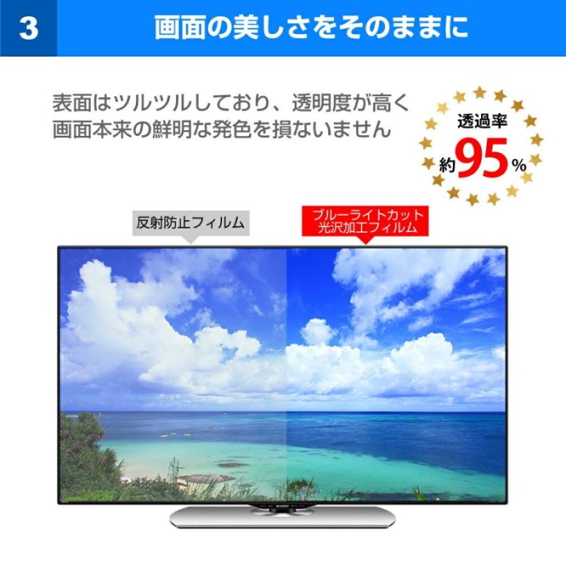 パナソニック VIERA TH-65LX950 (65インチ) 液晶テレビ保護パネル 65型 ブルーライトカット | LINEブランドカタログ