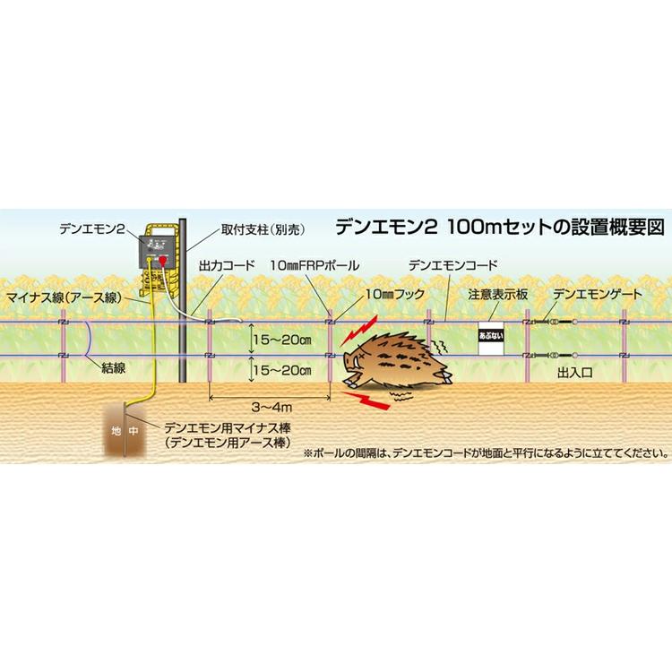 電柵 イノシシ 獣害 対策 デンエモン2 100m 2段張りセット