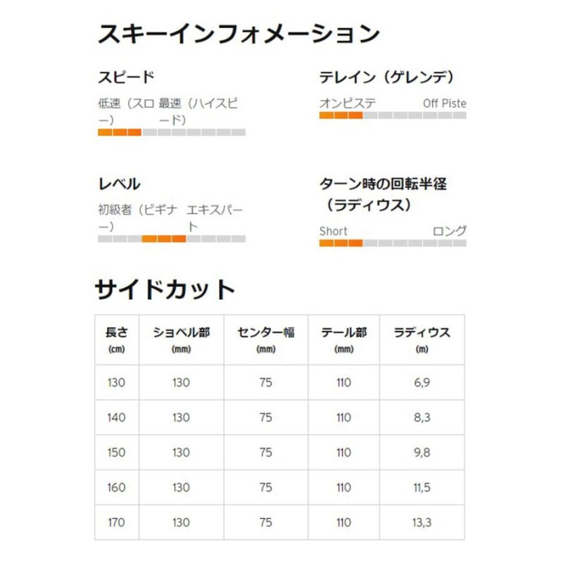 HEAD ヘッド スキー板 SHAPE V1 ビンディングセット 22-23 モデル 通販