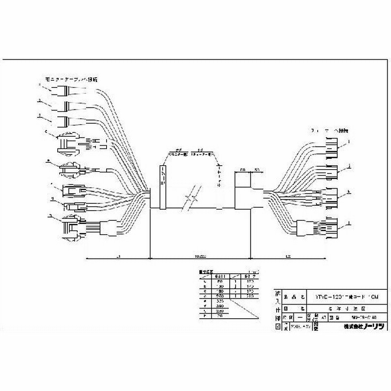 ノーリツ地デジ液晶防水テレビ 浴室テレビ Decazo デカゾー用中継コード10ｍ Ytvd 12w Rc 通販 Lineポイント最大0 5 Get Lineショッピング