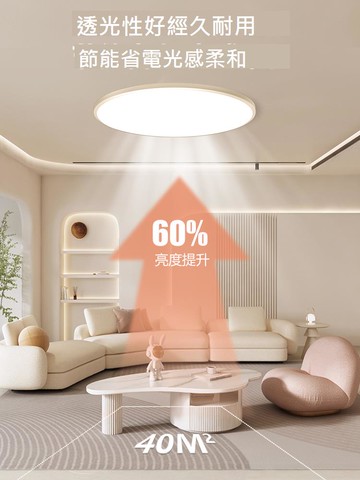 led三防吸頂燈超薄圓形簡約過道陽臺臥室廚房衛生間走廊中山燈具