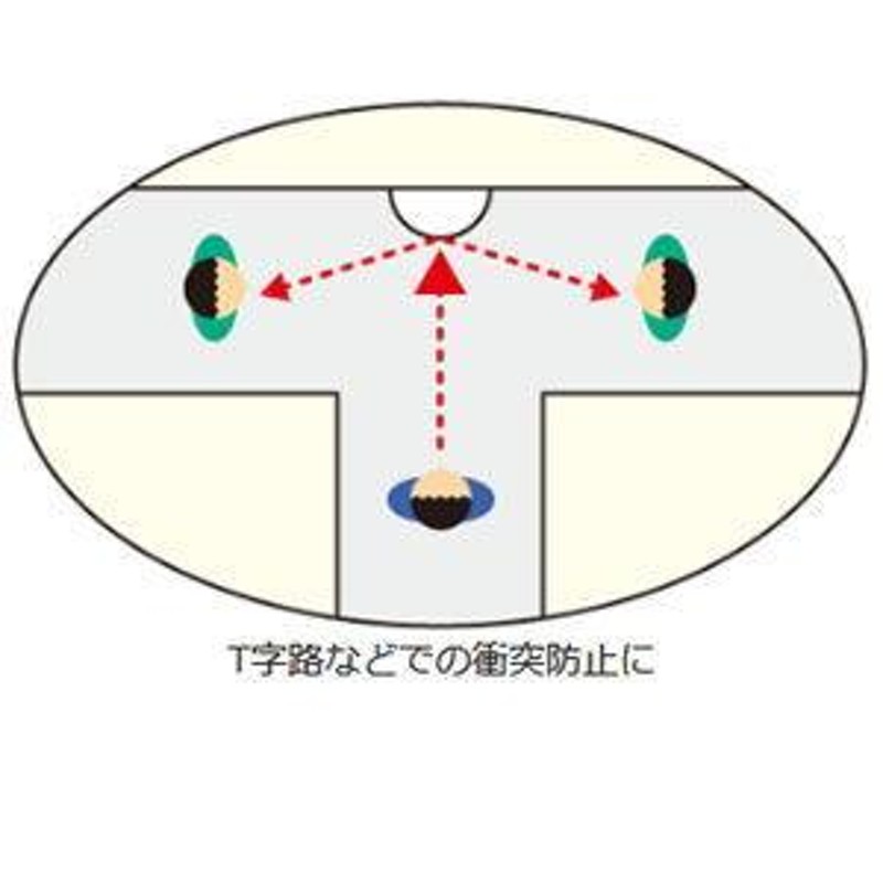 信栄物産 半球ミラーハーフ 標準 330×165×100mm 防犯ミラー R-30H 返品