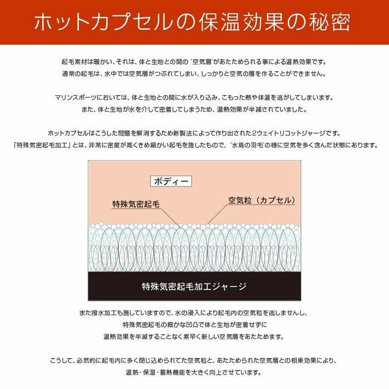 在庫限り サーフィン 防寒用インナーウェア HOTCAPSULE ホットカプセル ホットカプセルフード ノーマル