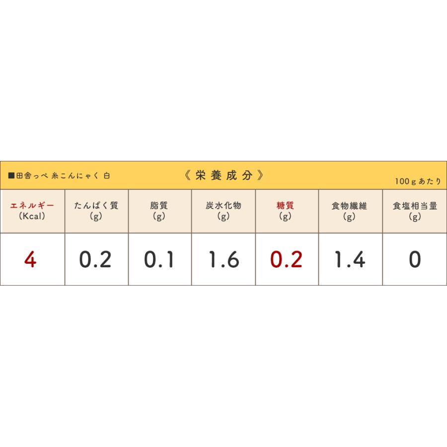 こんにゃくパーク こんにゃく 田舎っぺ 糸こんにゃく 白 白滝 しらたき 低糖質 ダイエット 蒟蒻 群馬 置き換え ヨコオデイリーフーズ (180g*30袋入)