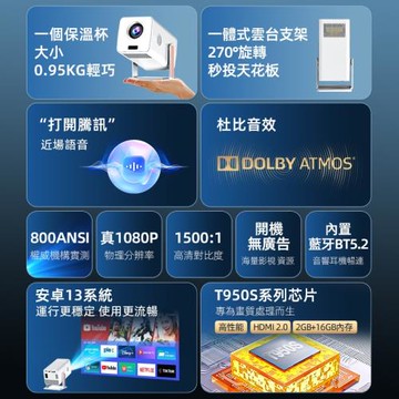 【港澳臺全球版】多博士HM103投影儀可投天花板家用1080P【海外版超高清】小型便攜式學校宿舍投影機