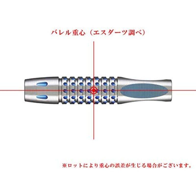 ターゲット パワーナインファイブ フィル・テイラーモデル