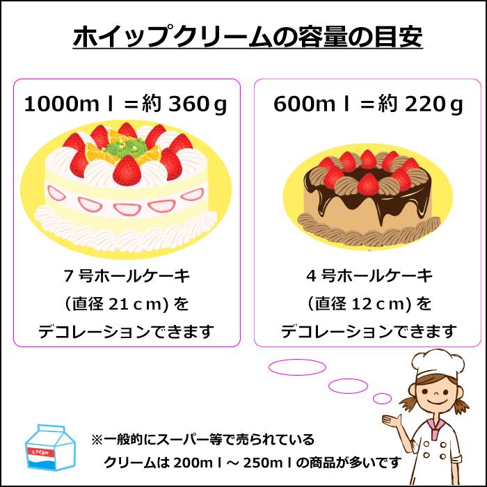 モンブラン絞りホイップチョコレート600ｍｌ　ホイップ　ホイップクリーム　チョコ　スカーフード　冷凍