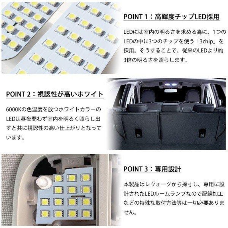 レヴォーグ VM LED ルームランプ セット 専用設計 室内灯 VM4 VMG 内装 ホワイトLED バルブ ライト セット 車内灯 カスタムパーツ  | LINEショッピング