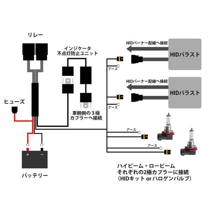 200系 ハイエース H4 2灯式 → HID 4灯式 変換ハーネスキット | LINEショッピング