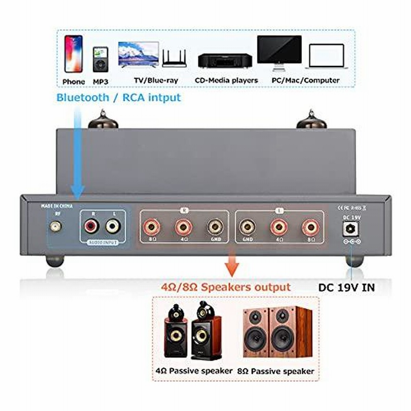 A1 HiFi Bluetooth 5.0 真空管アンプ クラスA ステレオ オーディオ