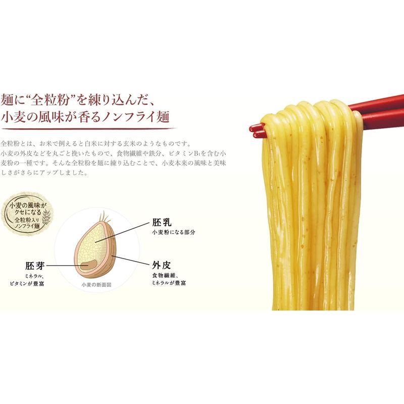 日清食品 日清 麺職人 柚子しお 76g×12個