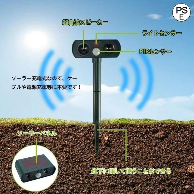 猫よけ 超音波 ソーラー 充電 動物撃退器 猫除け センサー ライト 猫対策 猫退治 猫撃退 猫よけグッズ カラスよけ 害獣撃退 野良猫 糞尿対策 鳥獣対策 2個セット