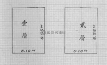 凹子底旁/裕誠路商圈/日式大透天別墅｜高雄市鼓山區華豐街