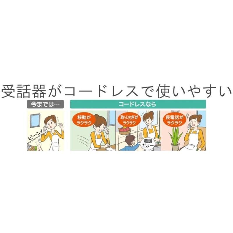 パナソニック おたっくす 見てから印刷 受話器コードレスタイプ FAX