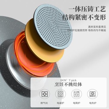 貴州家用商用羅鍋擺攤煎蛋煎餅炸洋芋烙鍋平底不粘煎鍋油炸鍋