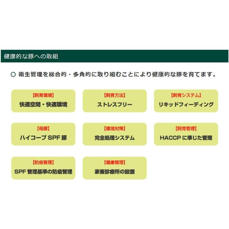 八幡平ポーク あい豚 ロース 焼肉用 500g×3P 亀山精肉店