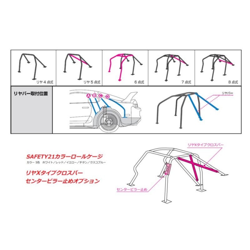 クスコ D1 ロールバー 定員ウィンドウ 4点式 ニッサン スカイライン