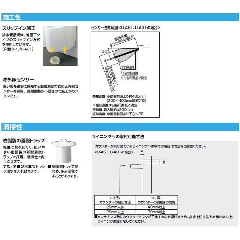 小便器 リクシル センサー一体型 ストール小便器 床置きタイプ